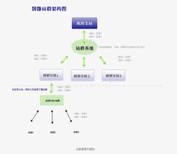 Ҧ�������˿���ͼƬ��Ƶ���ж���δ�����콫�ִ�Χ��ѩ���� �ֵ��б�ѩ...